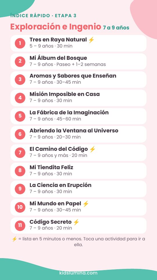 Índice rápido de la Etapa 1: Retos de Ciencia e Ingenio, 7 a 9 años