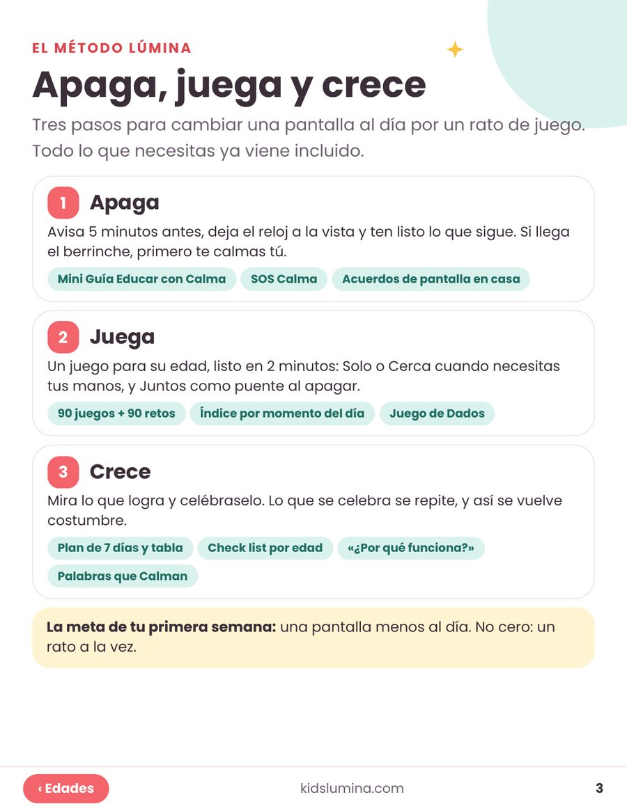 El método Apaga, juega y crece