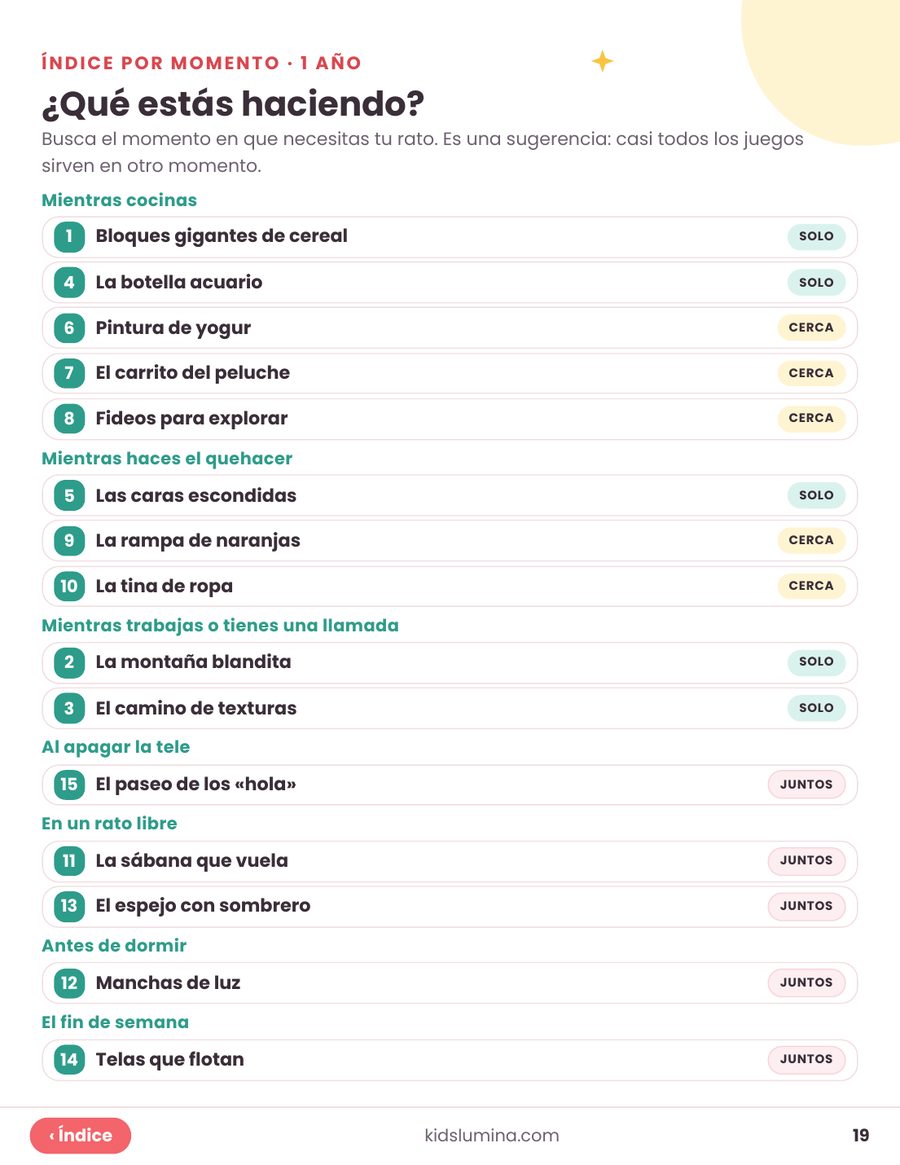 Índice por momento del día: mientras cocinas, haces el quehacer o trabajas