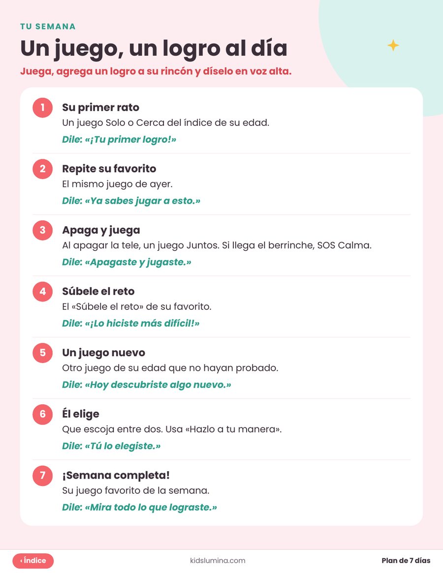 Plan de 7 días: un juego, un logro al día