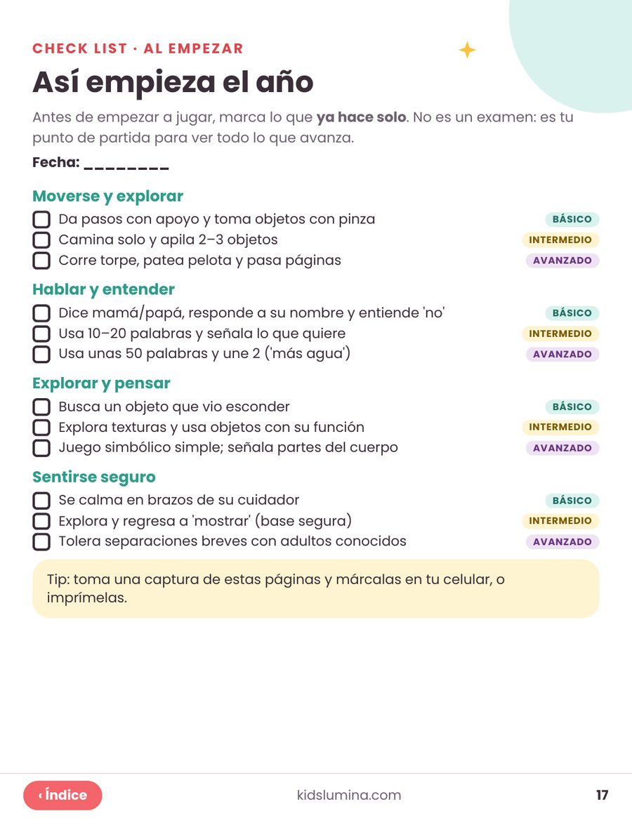 Check list de lo que ya hace a su edad