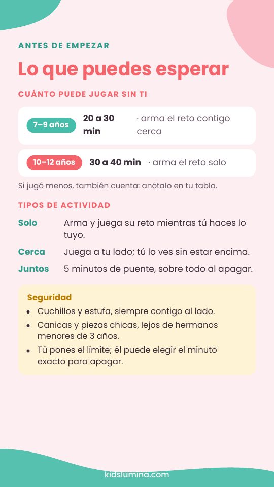 Lo que puedes esperar: cuánto puede jugar sin ti