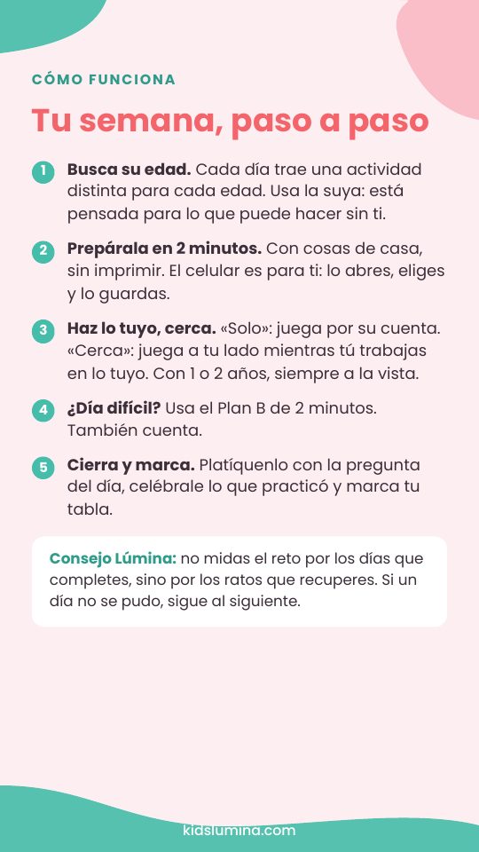 Cómo funciona: tu semana, paso a paso